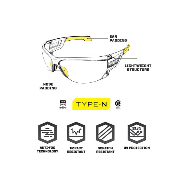 Mechanix N-tyypin suojalasit