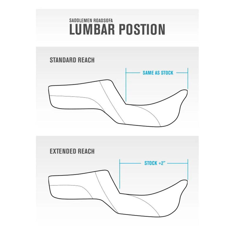 Saddlemen Roadsofa Extended Reach Lattice Stitch -istuin Harleylle