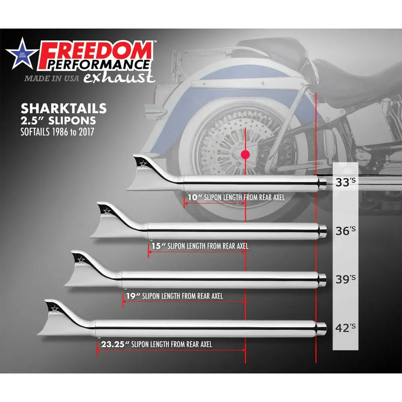 Freedom Performance Sharktail True Duals pakoputki Harleylle