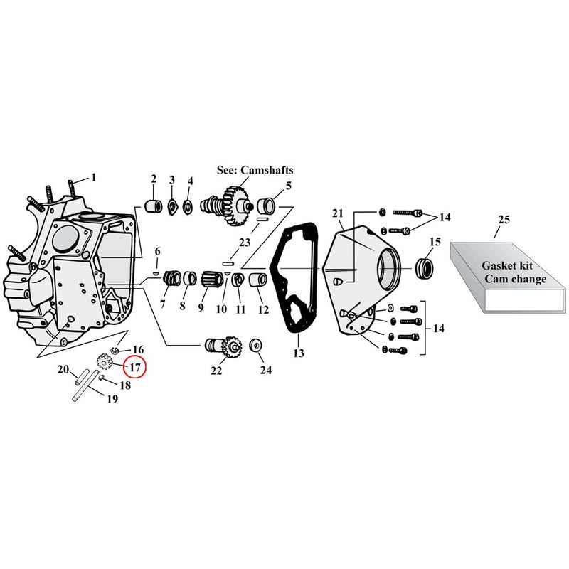 Cam Drive / Cover Parts Diagram Exploded View for Harley Shovelhead & Evolution Big Twin 17) 73-99 Big Twin. 24T driven gear, oil pump. Replaces OEM: 26345-73