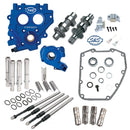 S&S Cam Chest Kit for Harley Twin Cam 99-05 Dyna / 510C Chain Driven Standard Cams