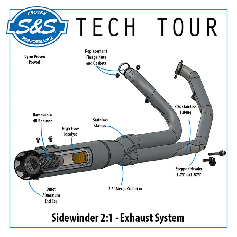 S&S Sidewinder 2-into-1 pakoputkijärjestelmä Harleylle